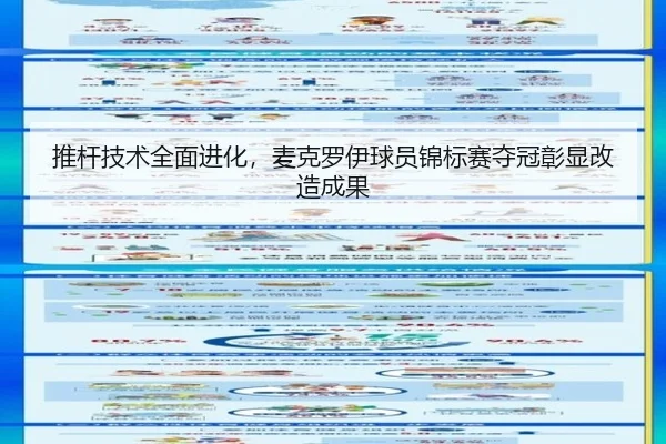 推杆技术全面进化，麦克罗伊球员锦标赛夺冠彰显改造成果